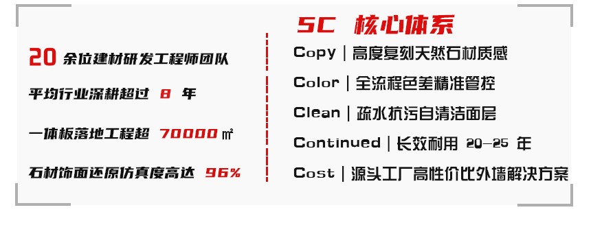 产品详情页_07.gif